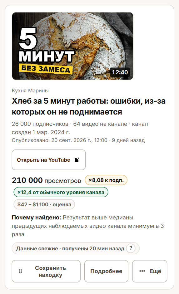 Карточка видео в выдаче HestiaTrends: 210 000 просмотров, 12,4 раза выше обычного уровня канала и объяснение, почему видео найдено